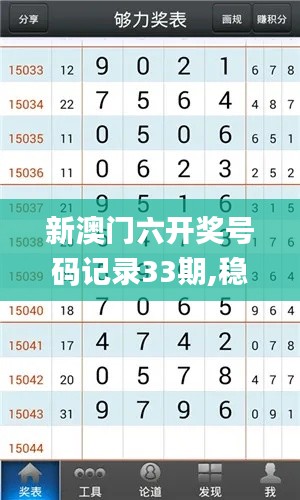 新澳门六开奖号码记录33期,稳定计划评估_Phablet8.210