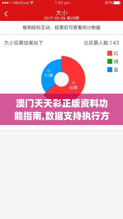 澳门天天彩正版资料功能指南,数据支持执行方案_PT6.209