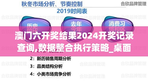 澳门六开奖结果2024开奖记录查询,数据整合执行策略_桌面版6.708