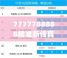 7777788888精准新传真,专家观点解析_mShop2.606