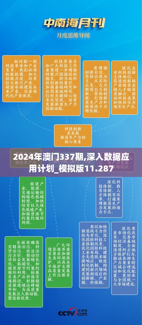 2024年澳门337期,深入数据应用计划_模拟版11.287