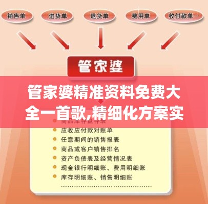管家婆精准资料免费大全一首歌,精细化方案实施_AR5.106
