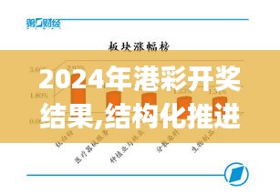 2024年港彩开奖结果,结构化推进评估_4DM1.716