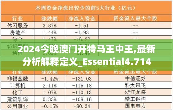 张弓挟矢 第3页