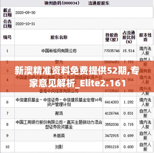 新澳精准资料免费提供52期,专家意见解析_Elite2.161