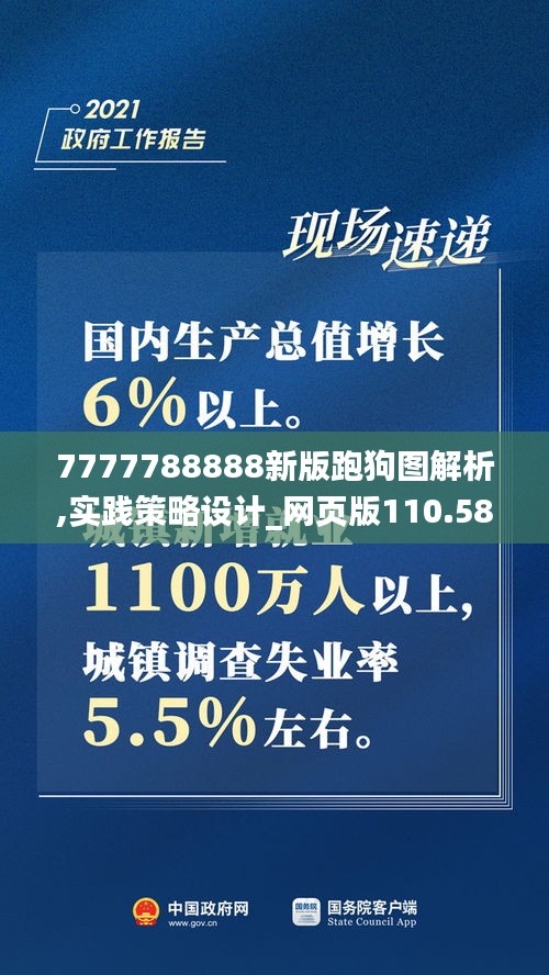 7777788888新版跑狗图解析,实践策略设计_网页版110.581