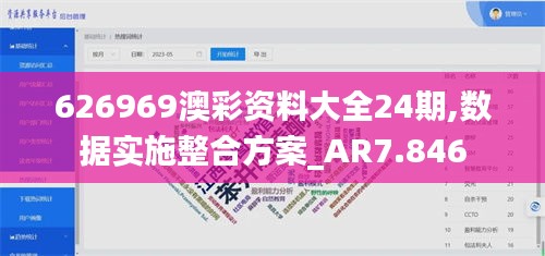 626969澳彩资料大全24期,数据实施整合方案_AR7.846