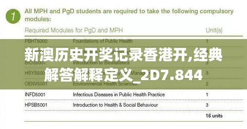 新澳历史开奖记录香港开,经典解答解释定义_2D7.844