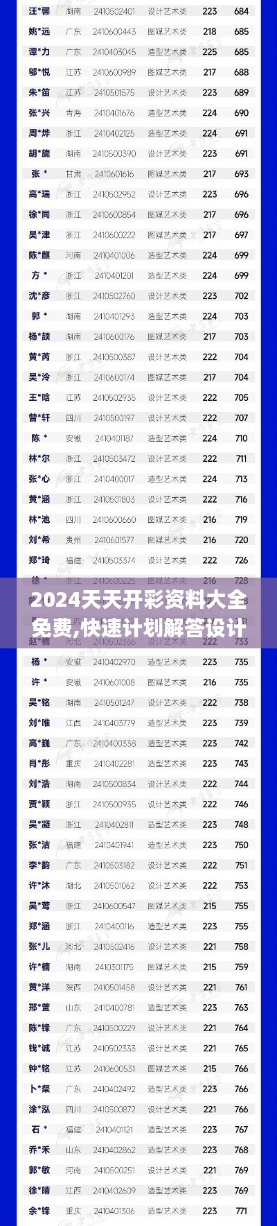 2024天天开彩资料大全免费,快速计划解答设计_yShop7.990