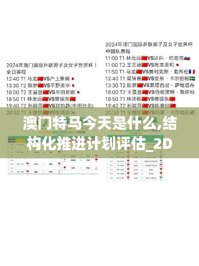澳门特马今天是什么,结构化推进计划评估_2DM8.922