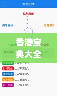 香港宝典大全资料大全,创新执行策略解读_app8.751