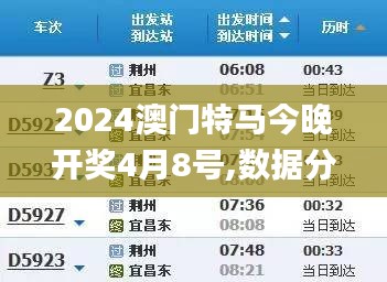 2024澳门特马今晚开奖4月8号,数据分析驱动设计_轻量版4.428