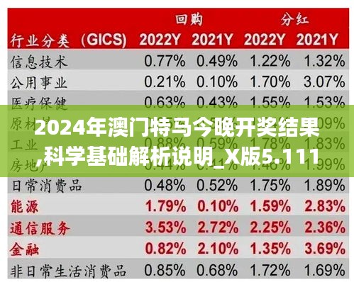 2024年澳门特马今晚开奖结果,科学基础解析说明_X版5.111