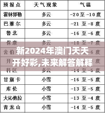 炙手可热 第3页