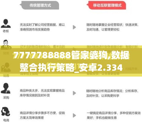 7777788888管家婆狗,数据整合执行策略_安卓2.334