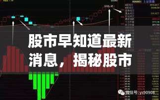 揭秘股市走势，股市最新消息深度解读与预测