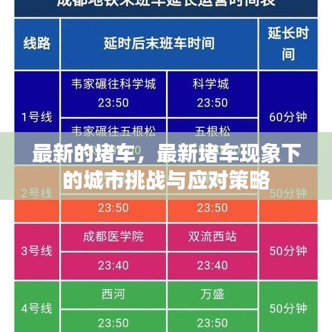 城市堵车现象的挑战与应对策略