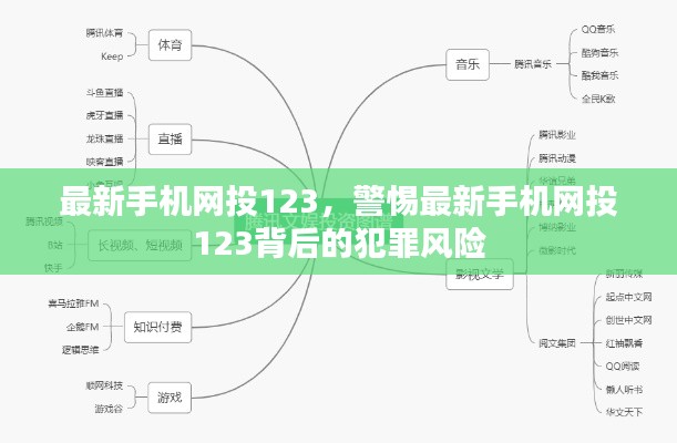 警惕最新手机网投123背后的犯罪风险与风险解析