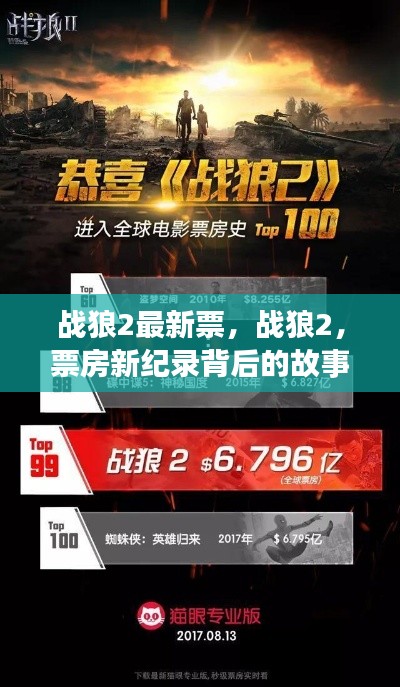 战狼2，票房新纪录背后的故事揭秘