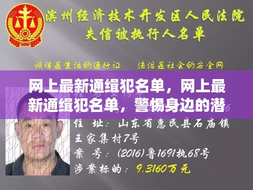 警惕身边的潜在风险，最新网上通缉犯名单及自我保护指南