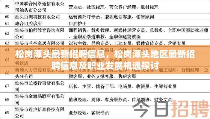 松岗潭头地区最新招聘信息汇总与职业发展机遇探讨
