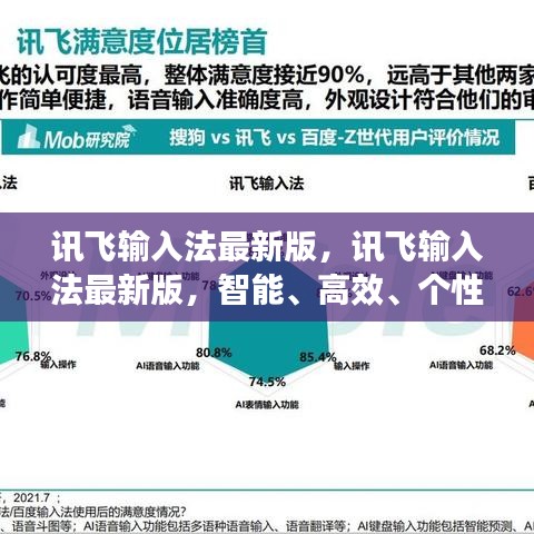 讯飞输入法最新版，智能高效个性化的输入革新体验