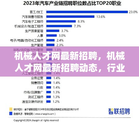 投诉说明 第266页