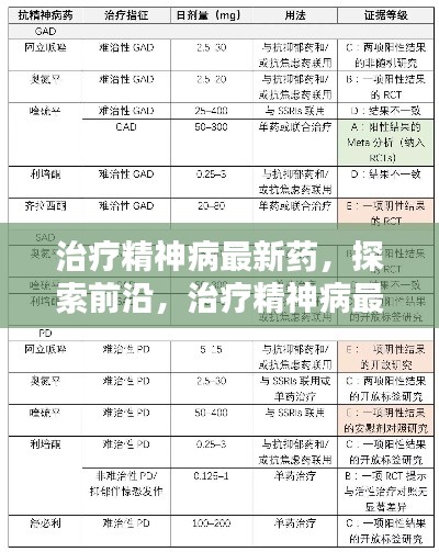 探索前沿，精神病最新治疗药物的研究与应用进展