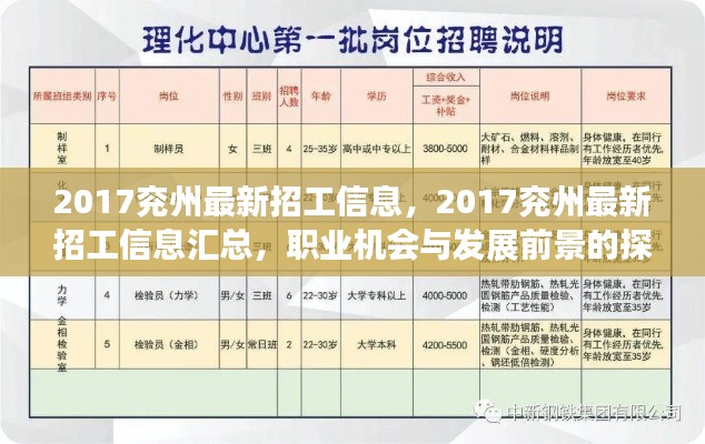 2017年兖州最新招工信息汇总，职业机会与发展前景一览