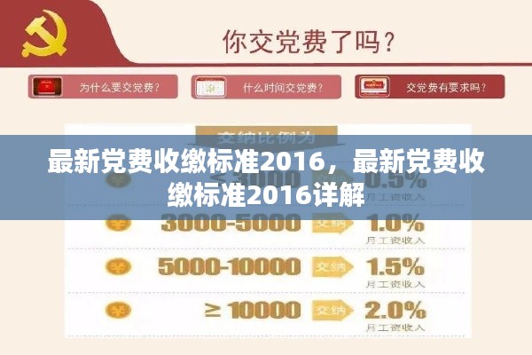 最新党费收缴标准2016详解及指南