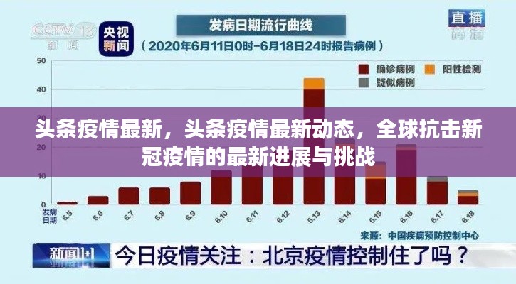 全球新冠疫情最新动态，进展、挑战与抗击之路