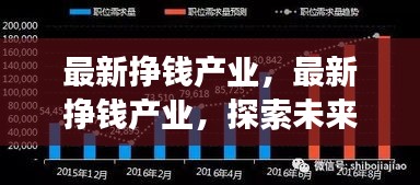 探索未来财富增长的新领域，最新挣钱产业的崛起