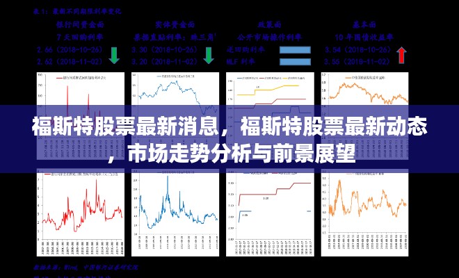 福斯特股票最新动态及市场走势分析与前景展望