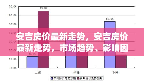 旷古未有 第3页