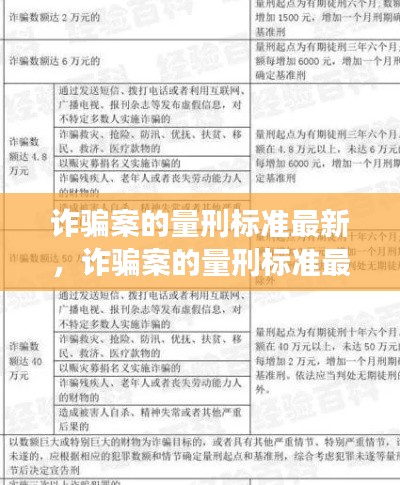 诈骗案量刑标准最新解读与探讨，深入探讨最新量刑标准及其实际应用
