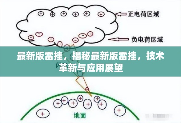 揭秘最新版雷挂，技术革新与应用展望