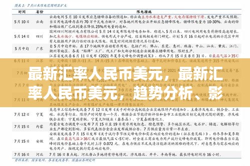 最新人民币美元汇率走势，趋势分析、影响因素与未来展望