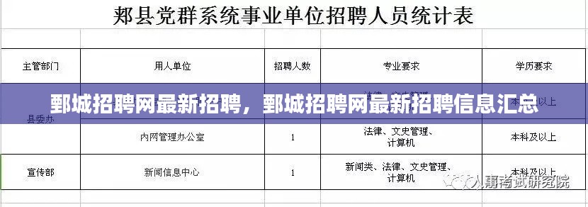 鄄城招聘网最新招聘信息汇总发布