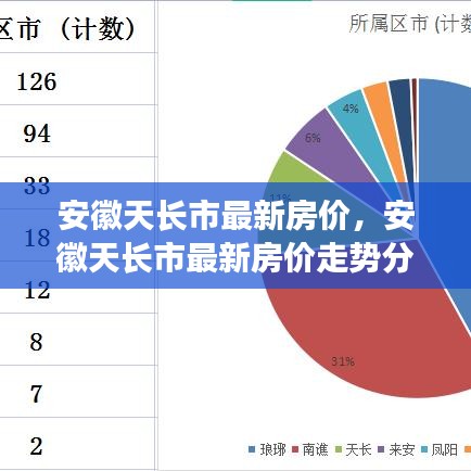 马虎从事 第3页