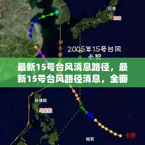 虫蚀鸟步 第3页