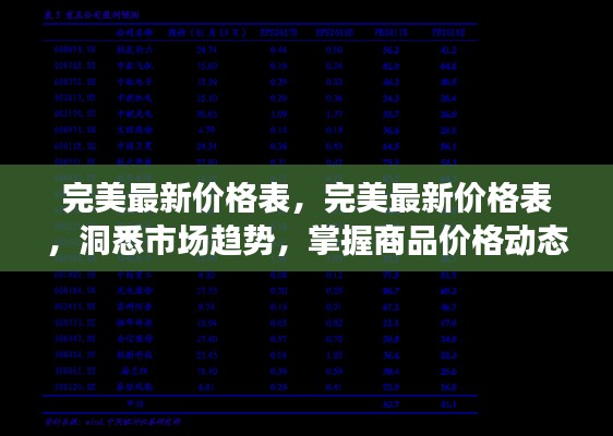 完美最新价格表，洞悉市场趋势，掌握商品价格动态一览