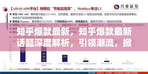 知乎爆款话题深度解析，引领潮流热议背后的源头何在？