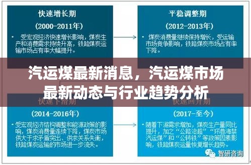 汽运煤市场最新动态与行业趋势深度解析，最新消息及分析