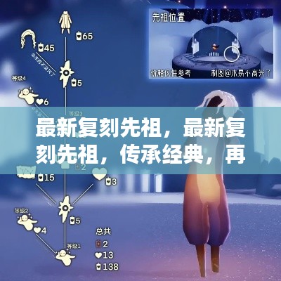 最新复刻先祖，传承经典，再现辉煌风采