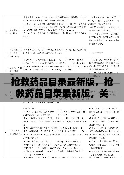 抢救药品目录最新版，关键信息、使用指南及重要更新通知