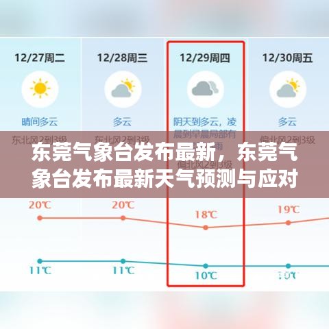 东莞气象台最新天气预测及应对建议发布