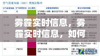 省吃俭用 第3页