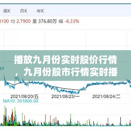 鸟云之阵 第3页