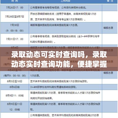 录取动态实时查询功能，轻松掌握录取进程