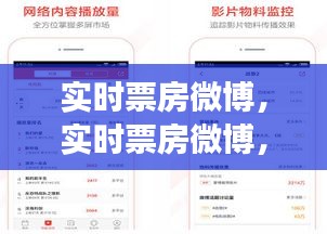掌握电影市场热度的新途径，实时票房微博动态更新功能开启！
